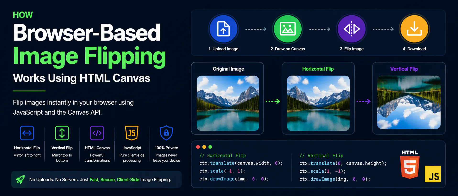 https://hackernoon.imgix.net/images/mjwTtvtIUfXVap4WHGFmqjAia9o1-ec83ihr.png
