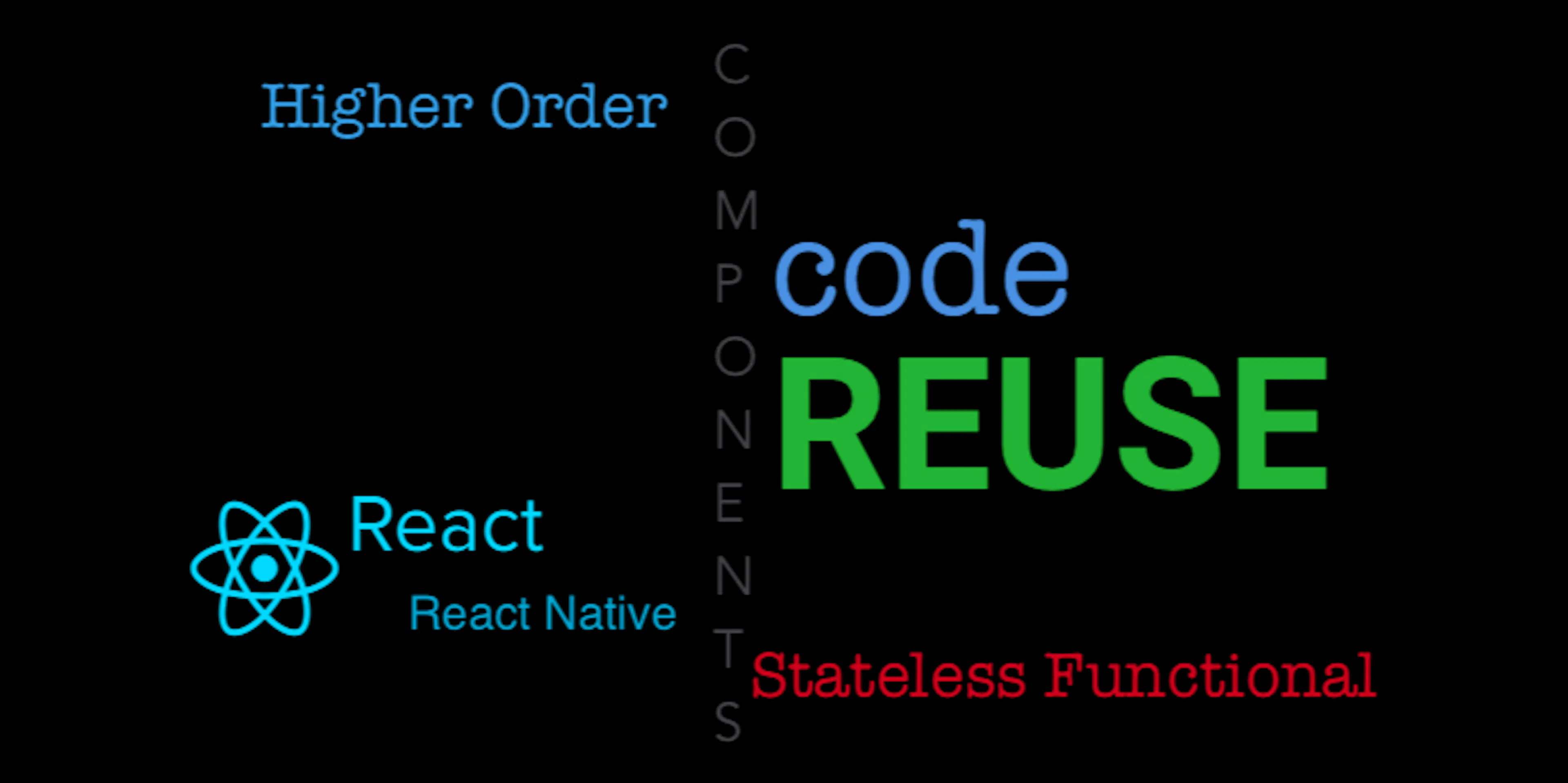 featured image - Share Code between React and React Native Apps