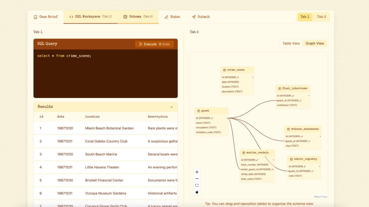 This Detective Game Helps Beginners Master SQL and Database Logic ...