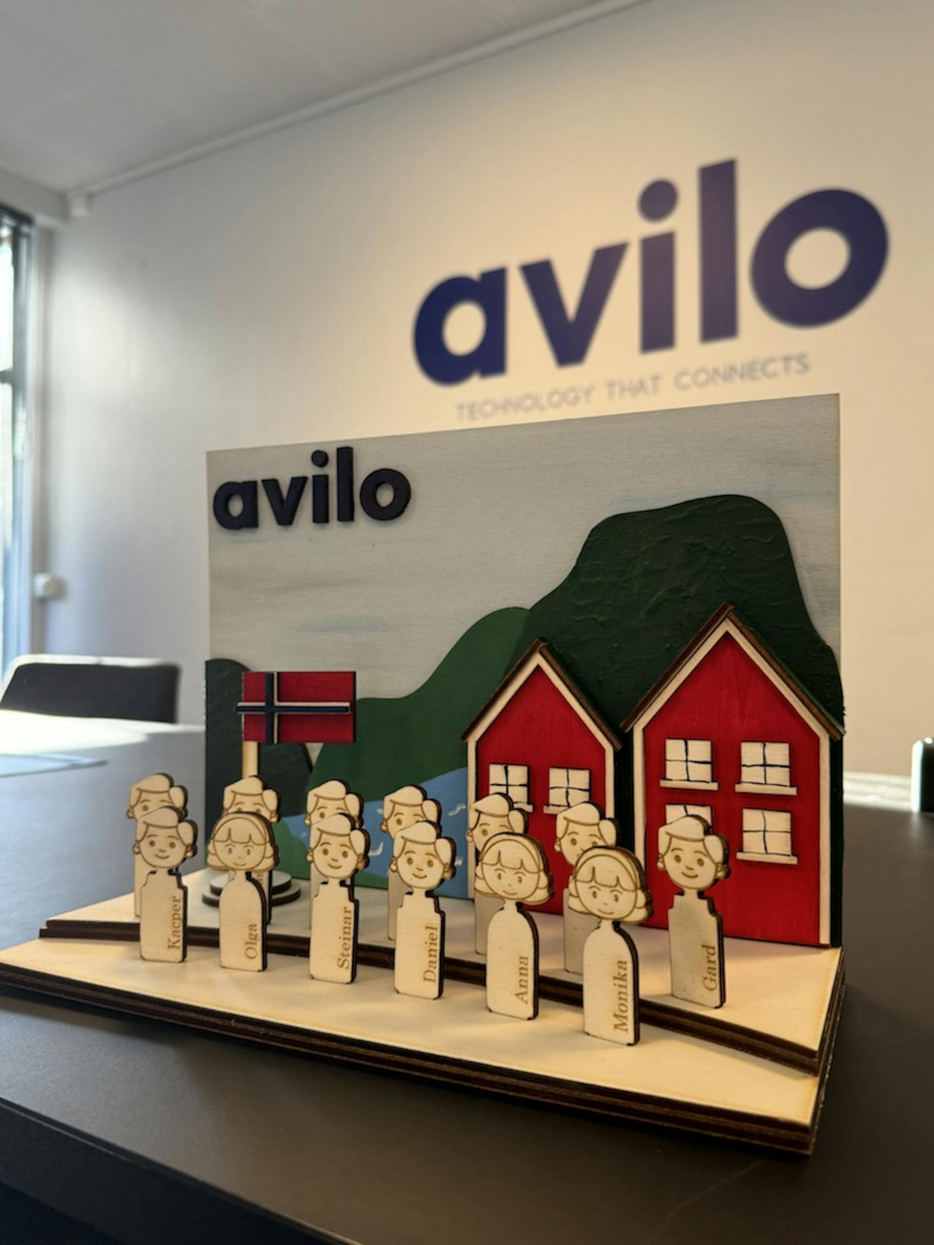 featured image - Startups of the Year 2024: An Interview With avilo - How They're Empowering Technology