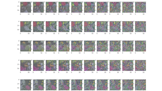 /decoding-diffusion-models-core-concepts-and-pytorch-code feature image