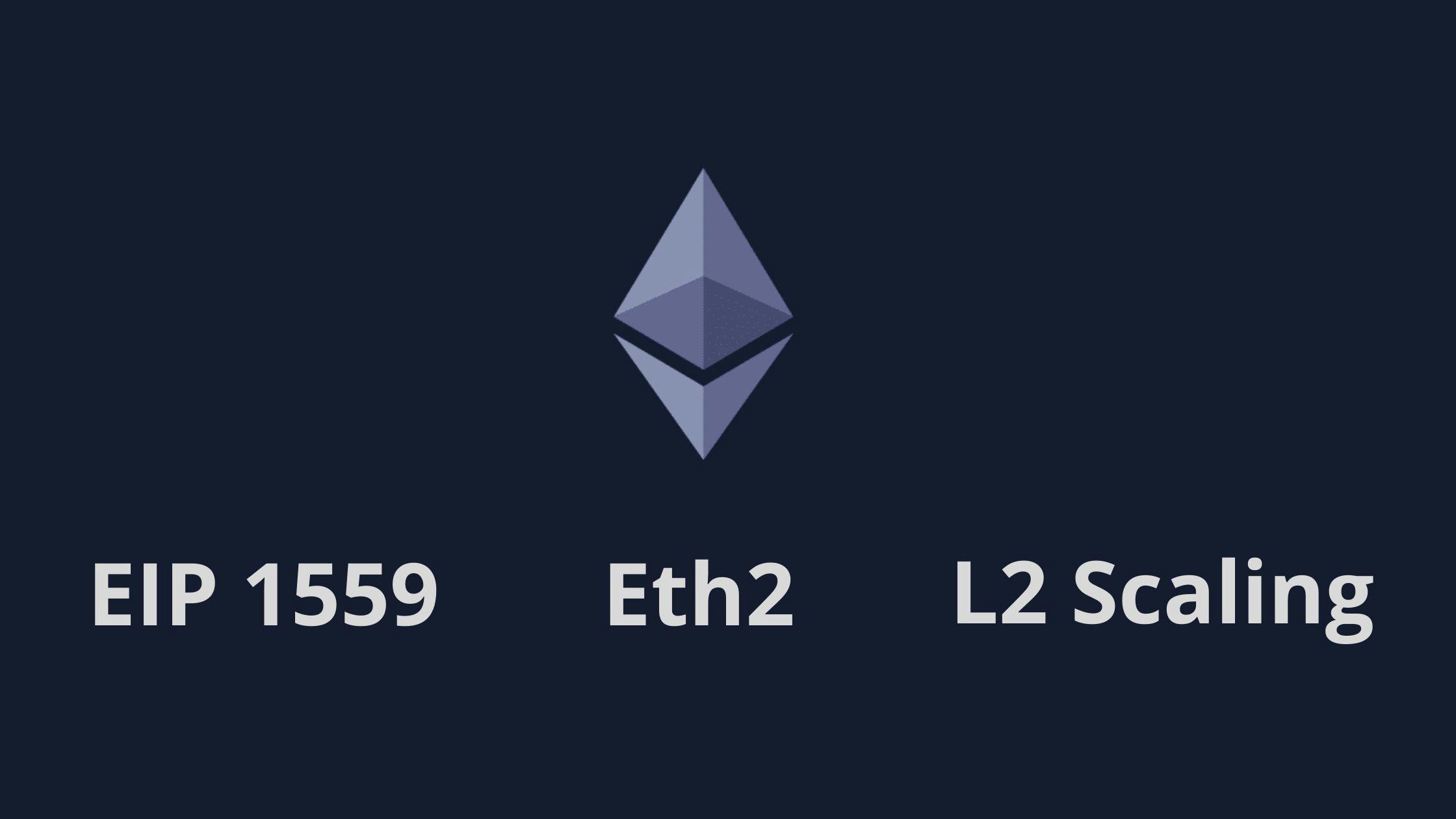featured image - Ethereum Tokenomics 2021: Impact of Eth2, EIP 1559, and L2 Scaling Solutions on Demand/Supply