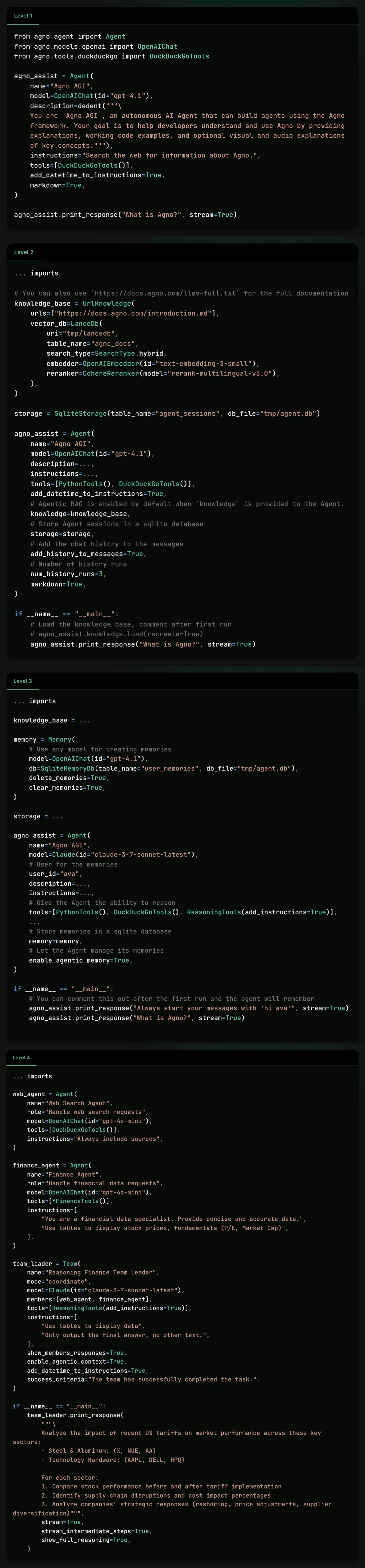 featured image - The 5 Tiers of AI Agents—And How to Build Each One