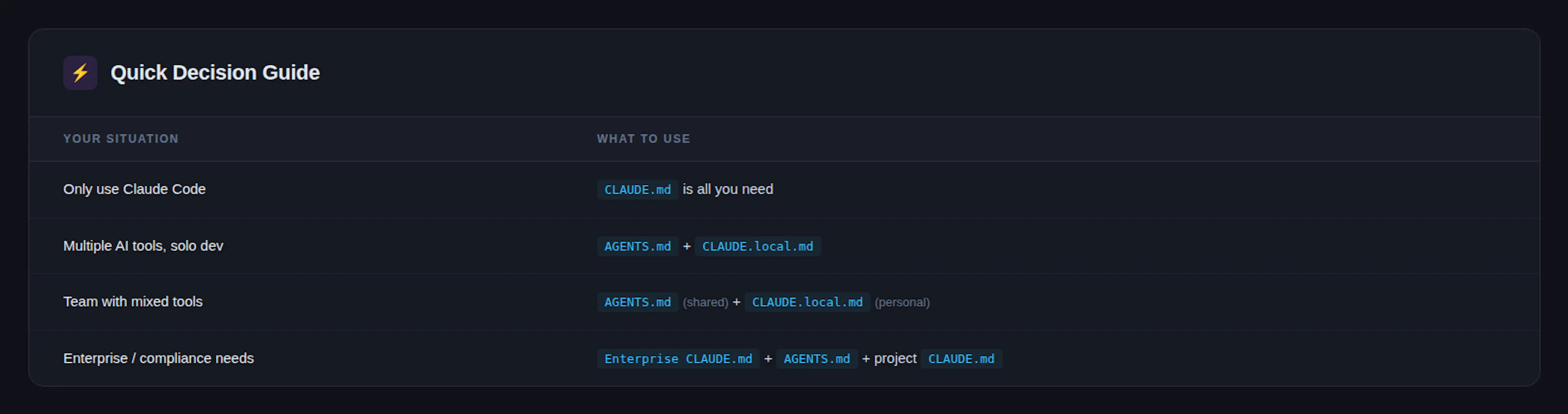 Learn Repo's image-e74b58
