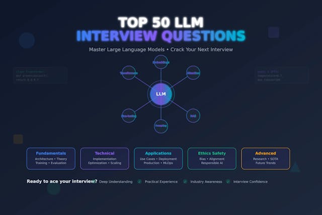 /top-ultimate-list-of-50-llms-interview-question-master-llms-crack-your-next-interview feature image