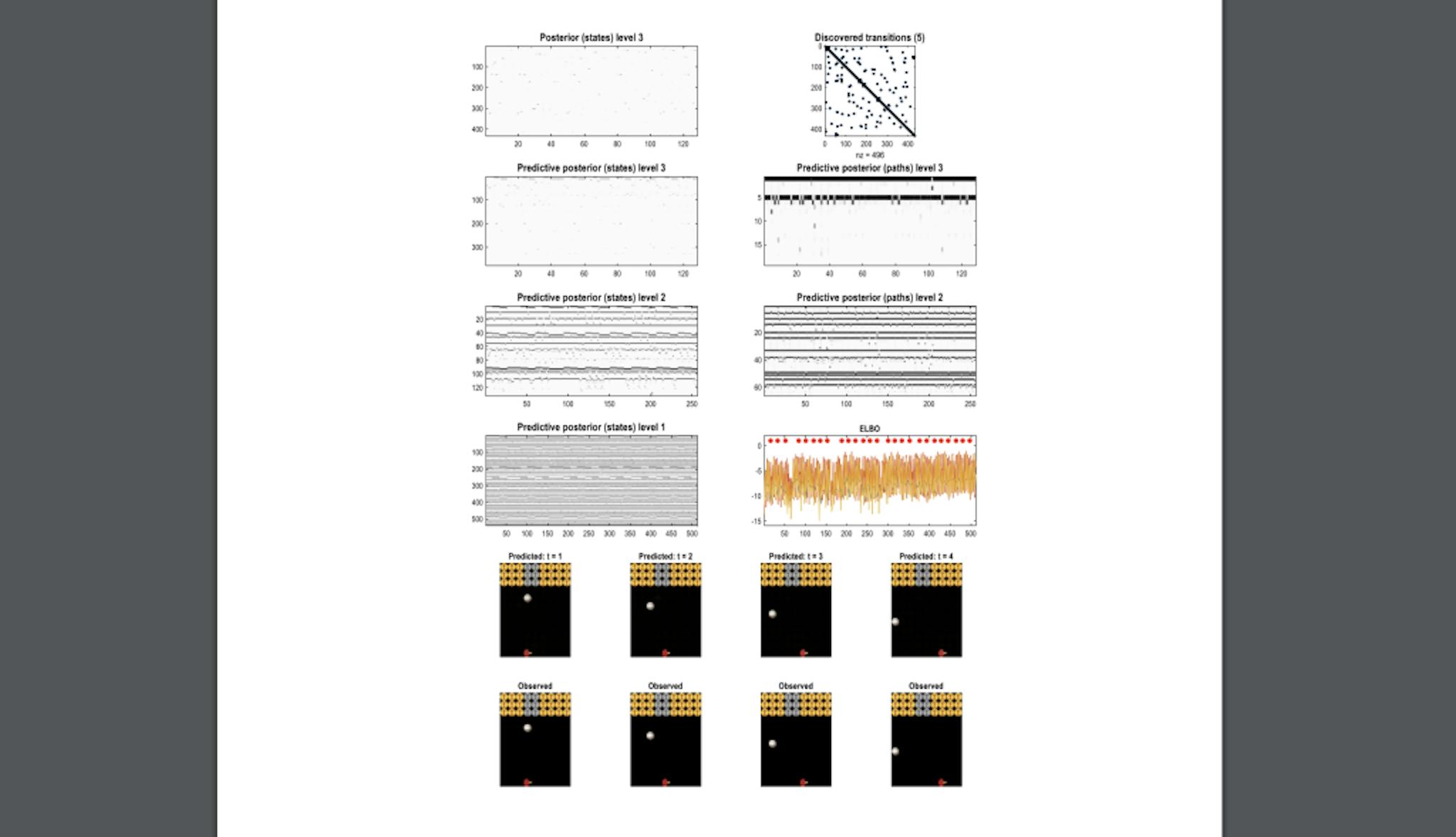 https://arxiv.org/pdf/2407.20292