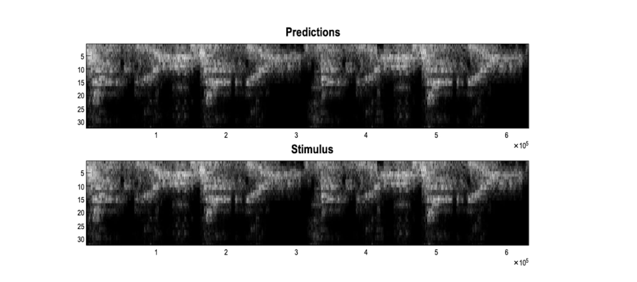 https://arxiv.org/pdf/2407.20292