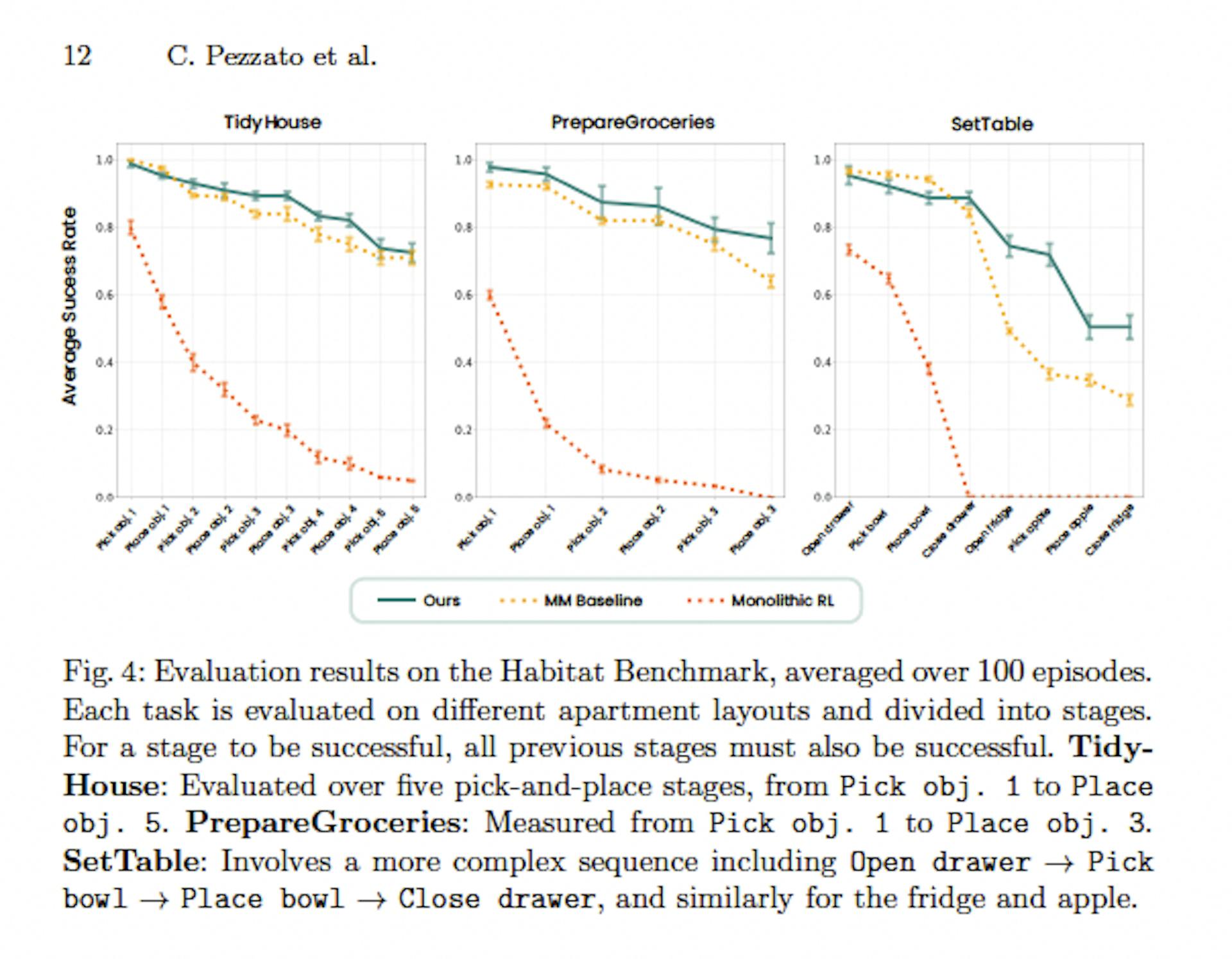 https://arxiv.org/abs/2507.17338