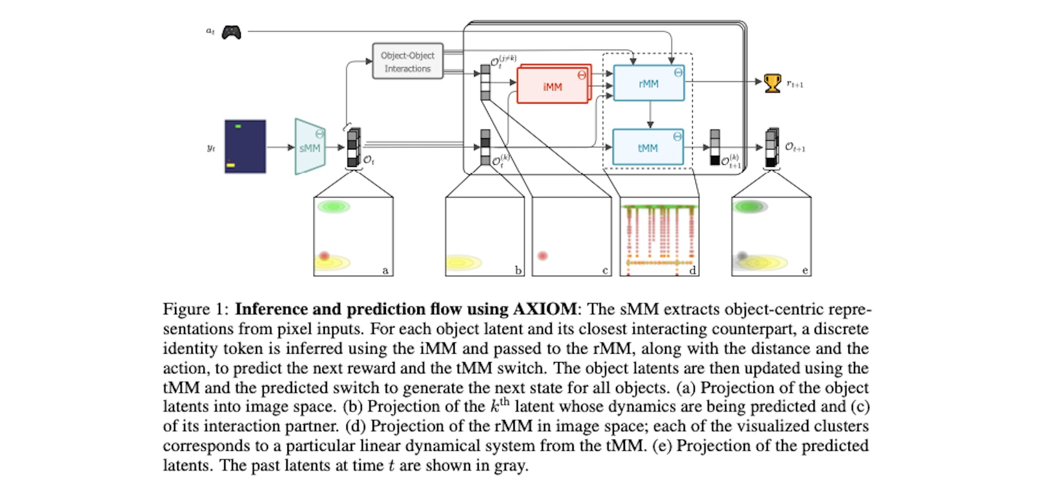https://arxiv.org/abs/2505.24784