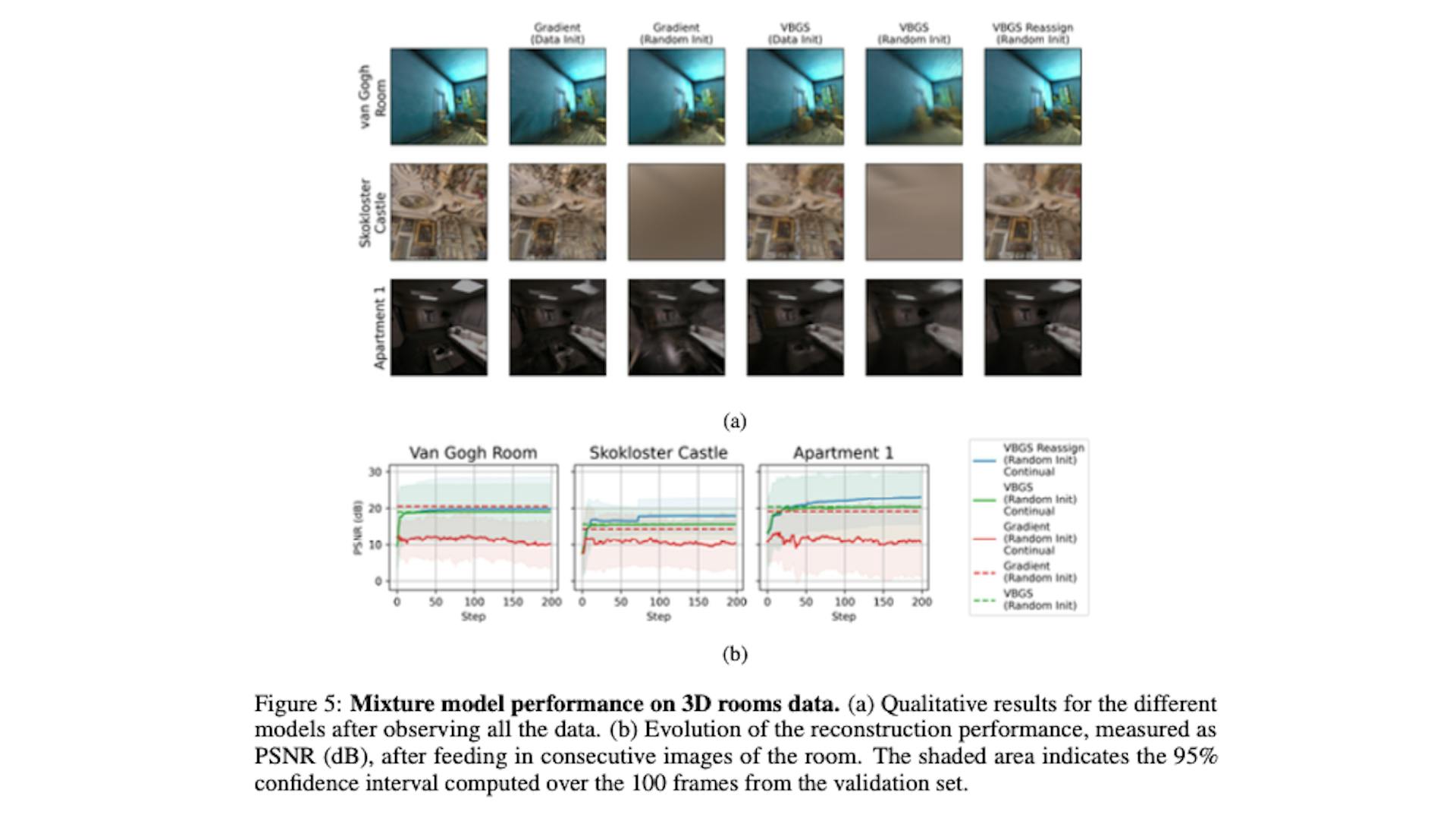 https://arxiv.org/abs/2410.03592