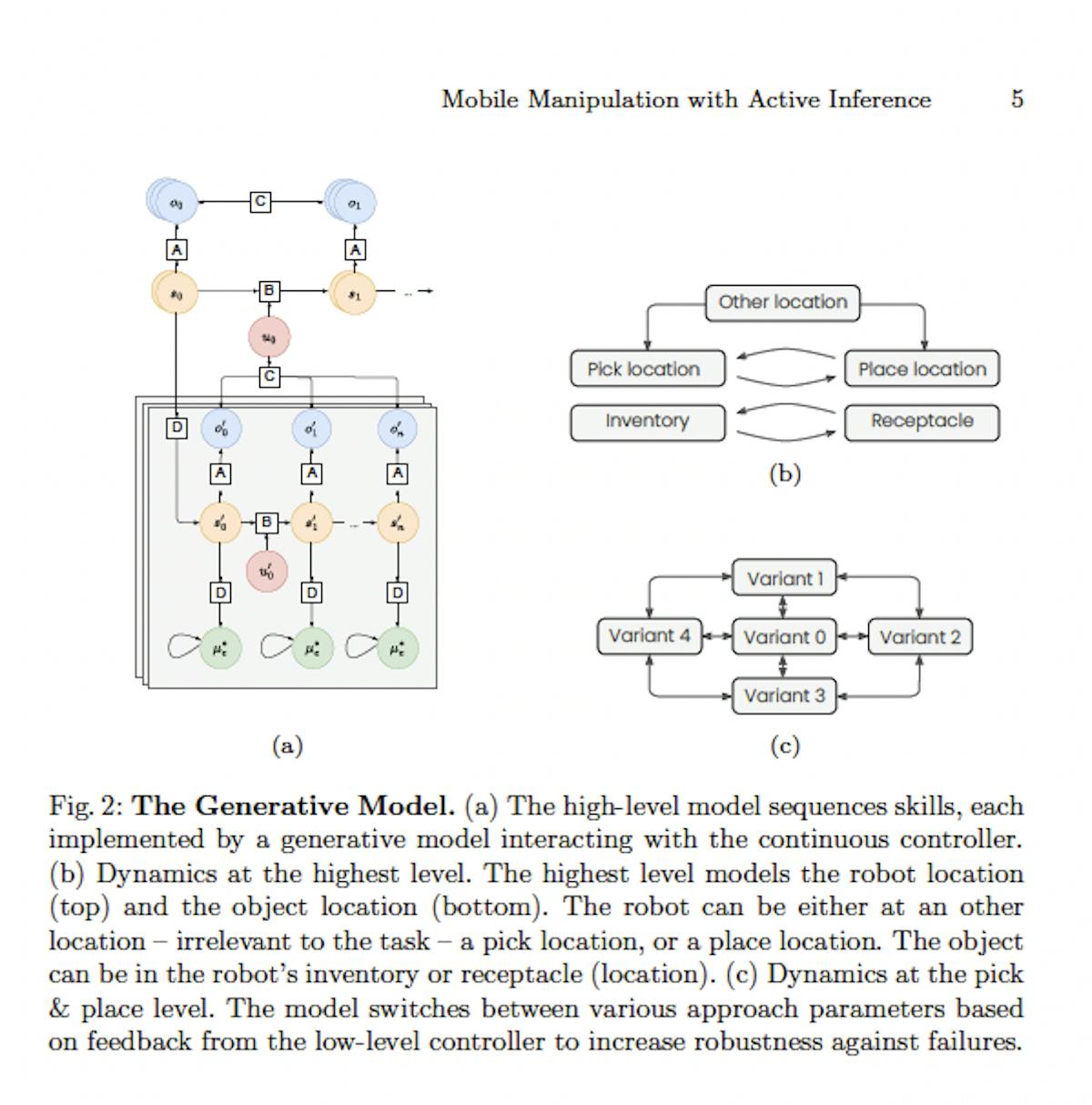 https://arxiv.org/abs/2410.03592