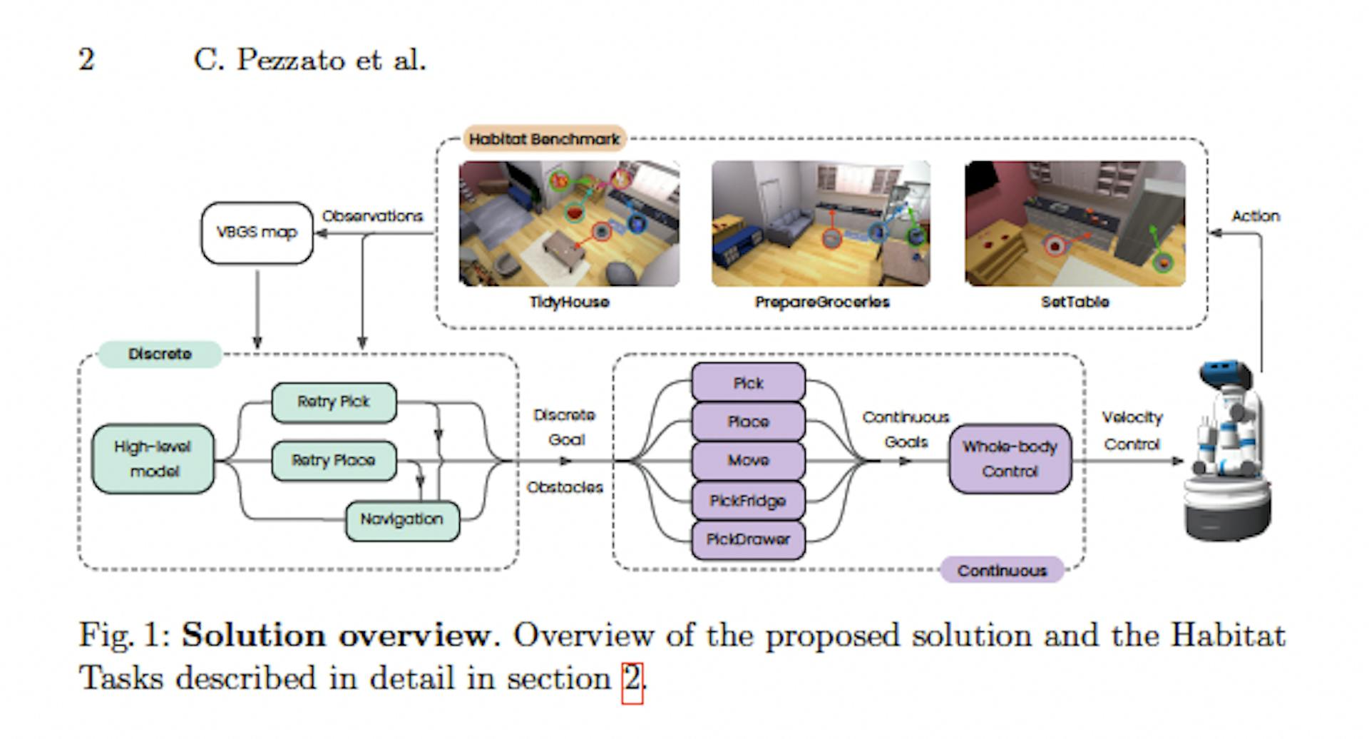 https://arxiv.org/abs/2410.03592