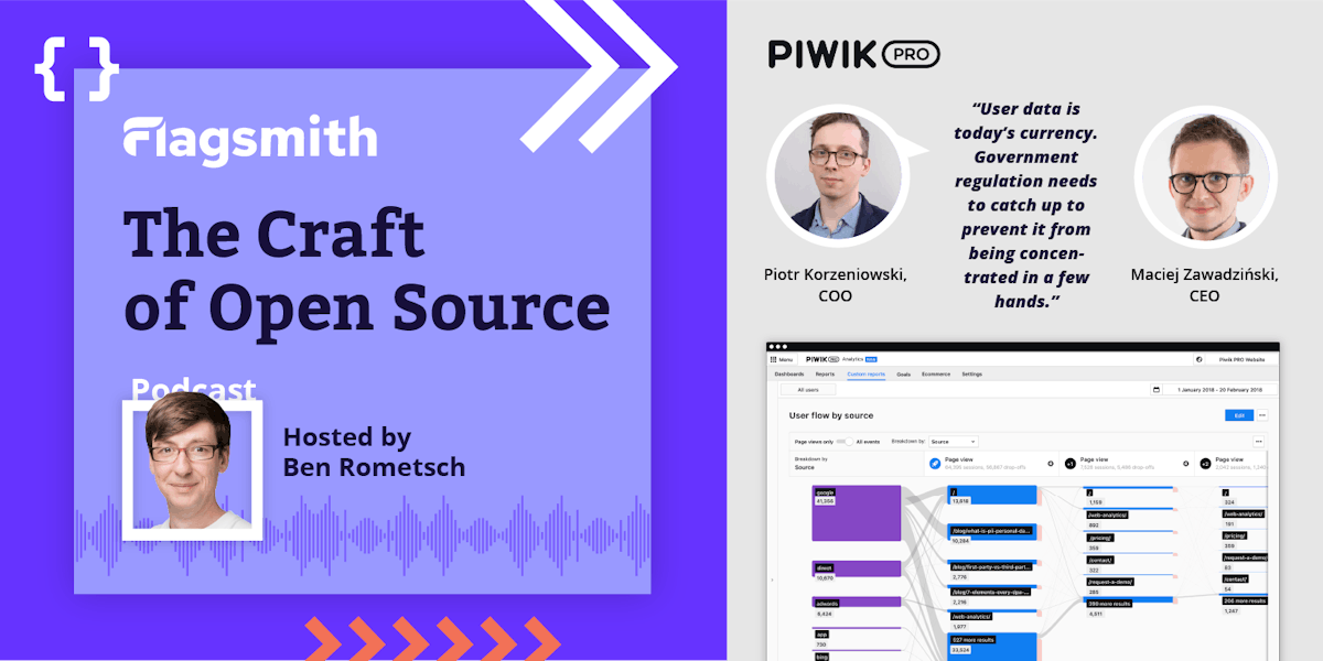 featured image - How Piwik built a Google Analytics alternative out of an open-source project