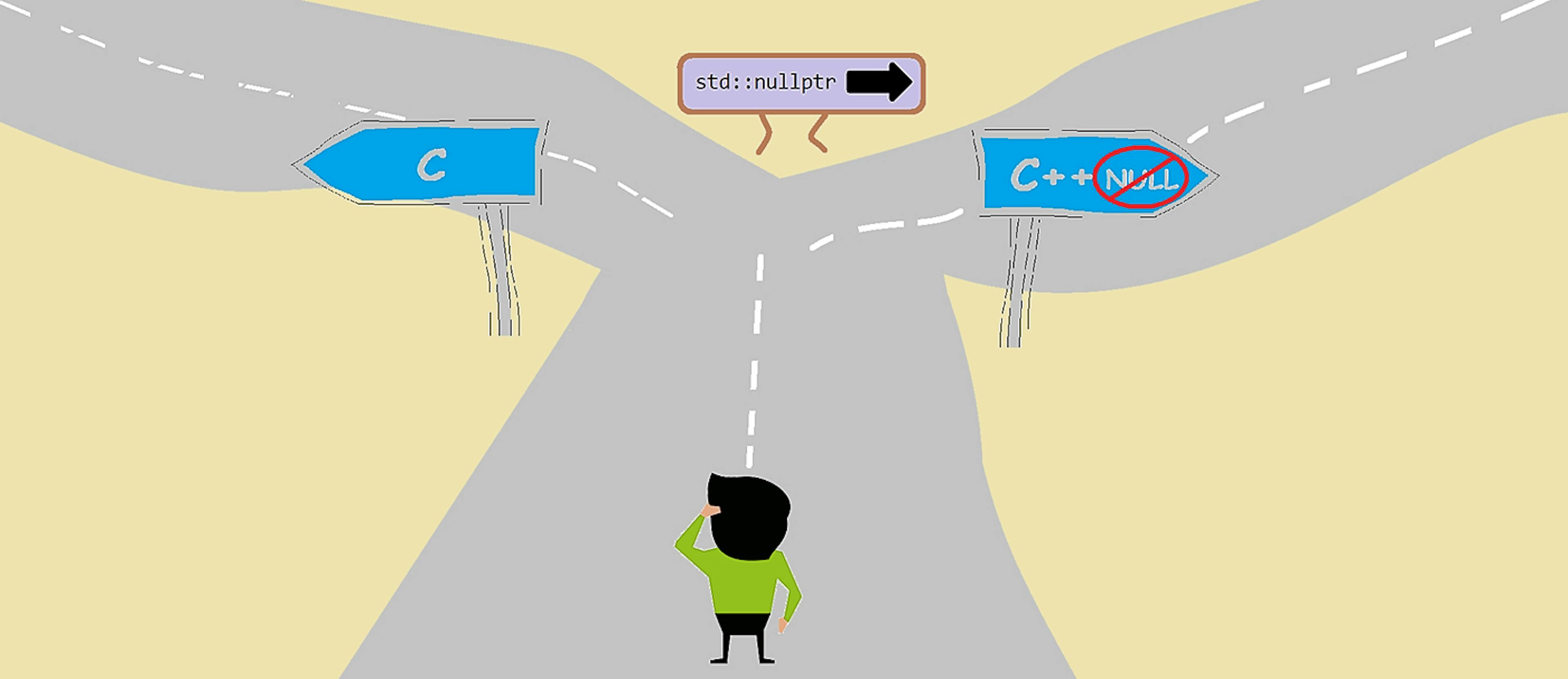 featured image - What Exactly Is nullptr in C++