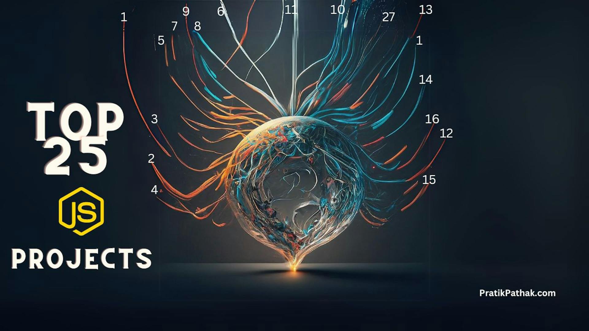 25+ Beginner Javascript Projects With Source Code on Github | HackerNoon