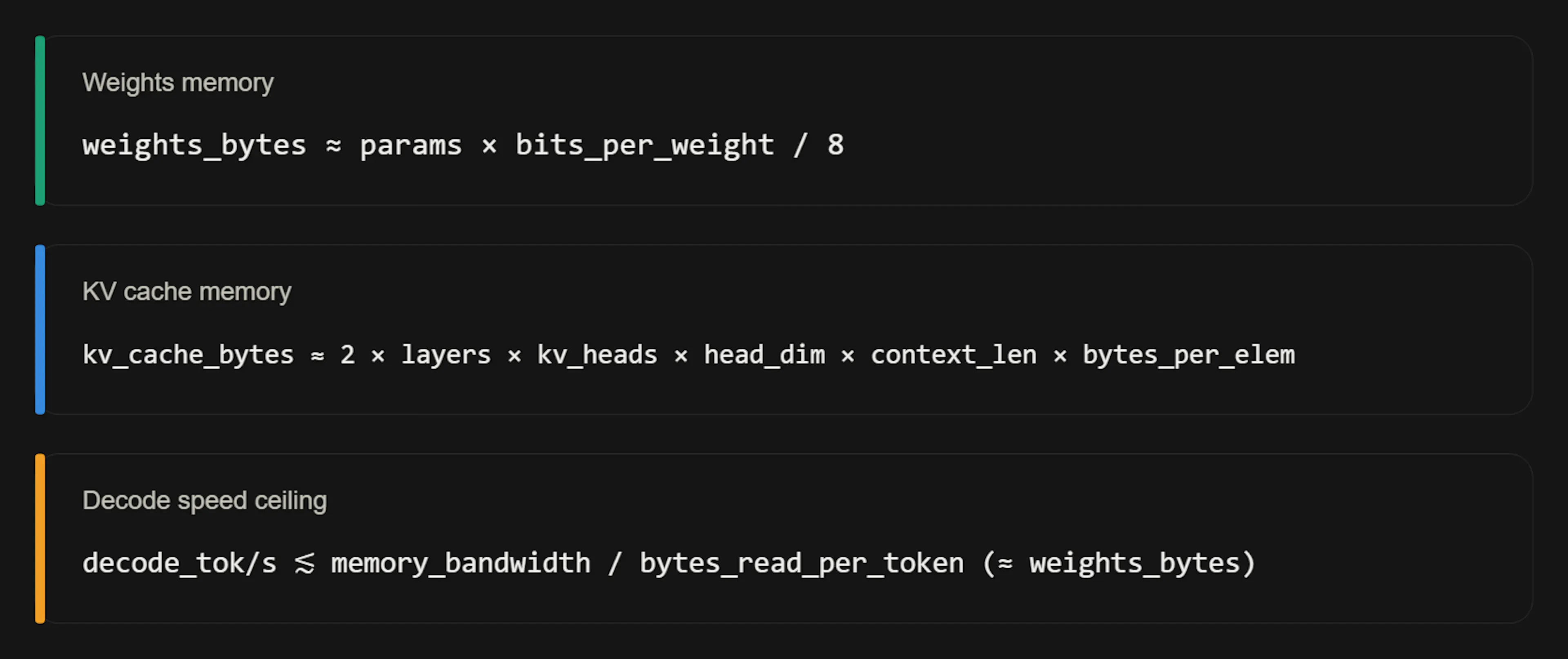 Three formulas for estimating model weight memory, KV cache memory and ...