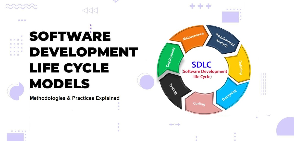 featured image - Software Development Life Cycle, Phases, Methodologies & Practices Explained!