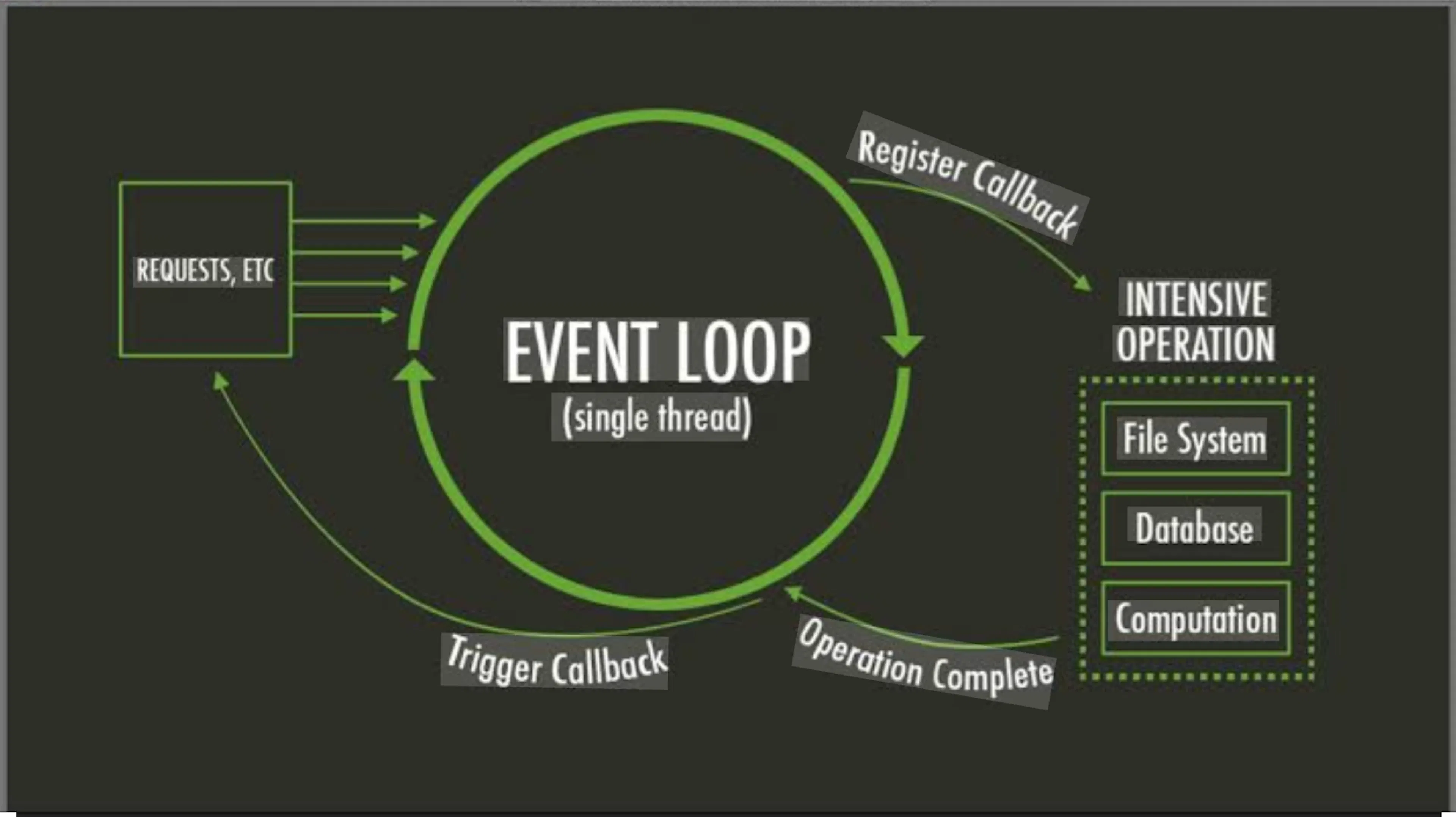 Learn Repo's image-9eac1
