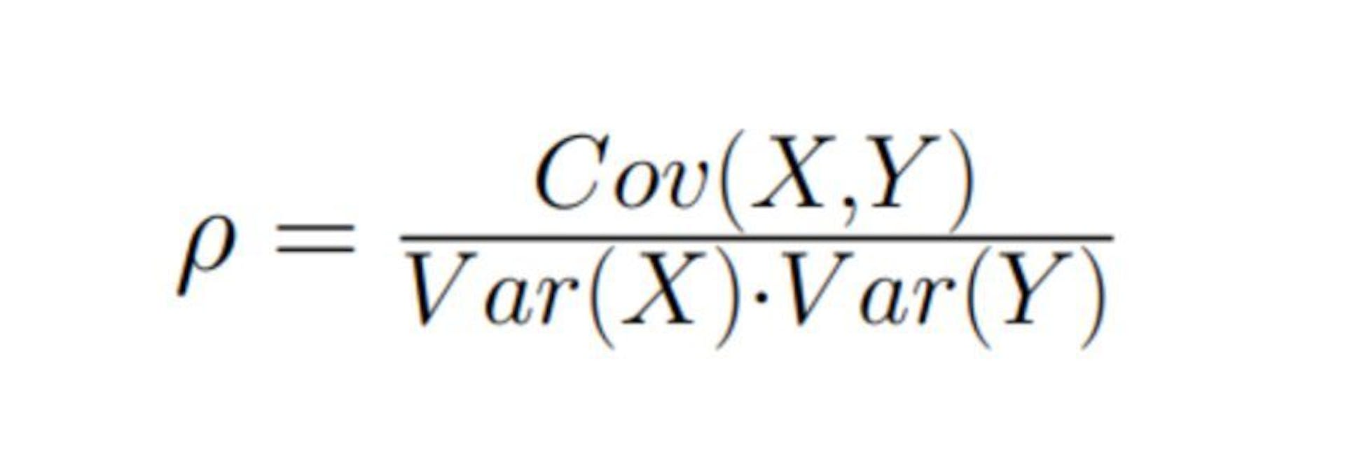 correlation between X and Y