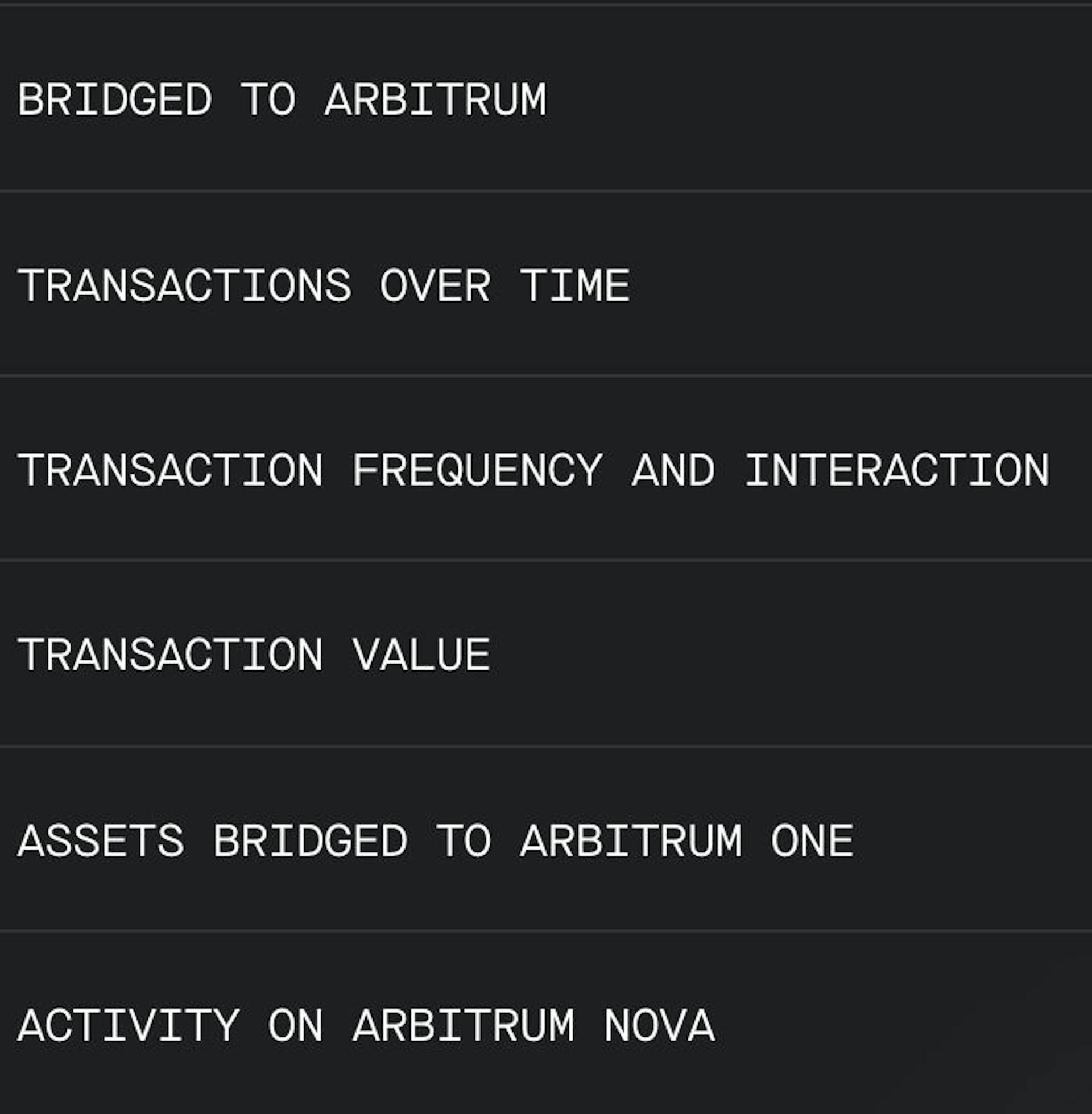 Source: https://arbitrum.foundation/