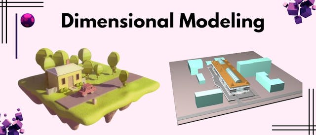 /illustrate-your-work-with-3d-modeling feature image