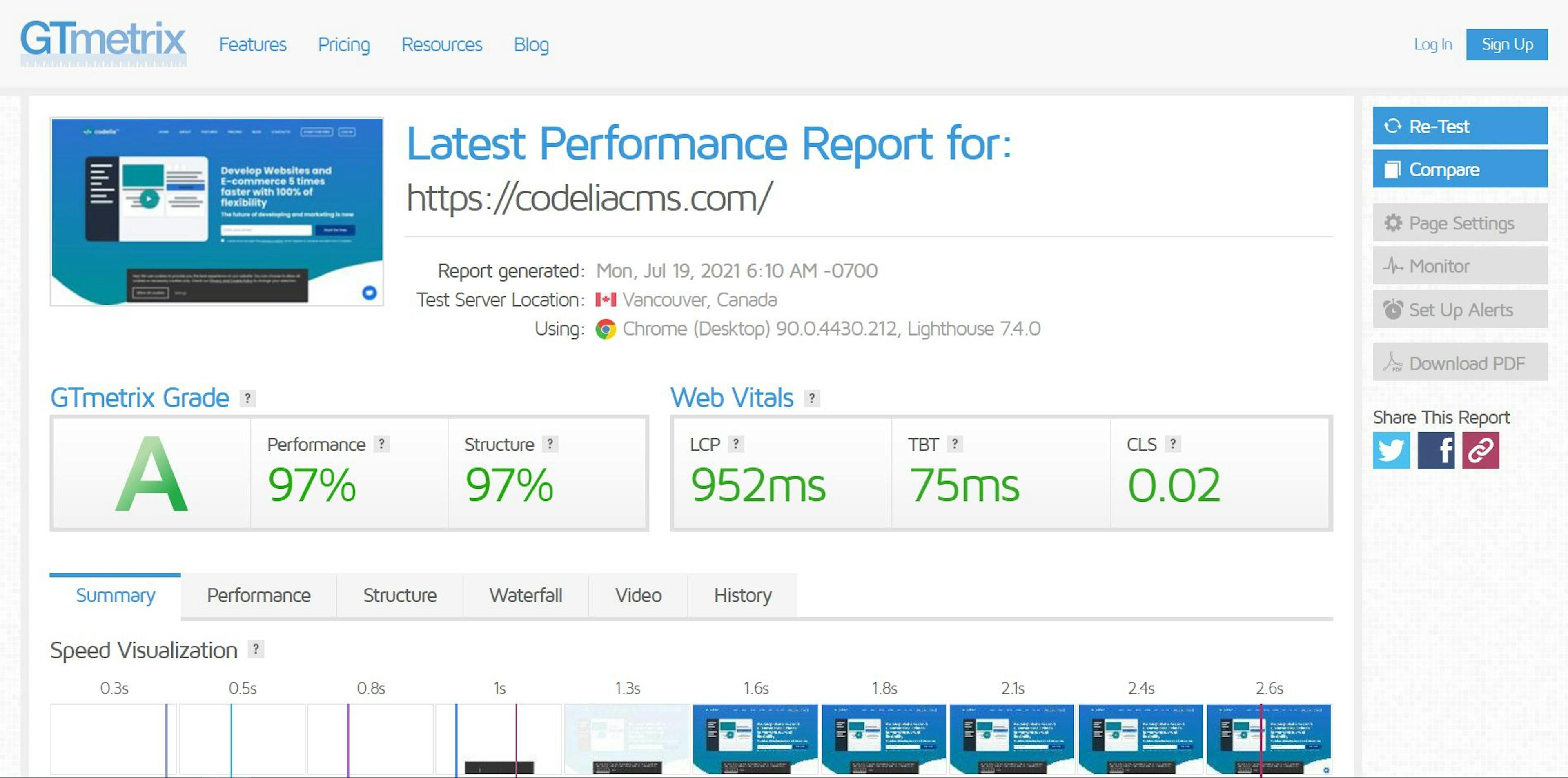 GTmetrix score