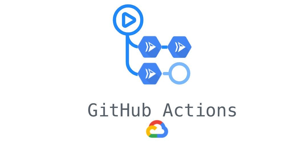 featured image - Beginner’s Explanatory Guide to GitHub Actions