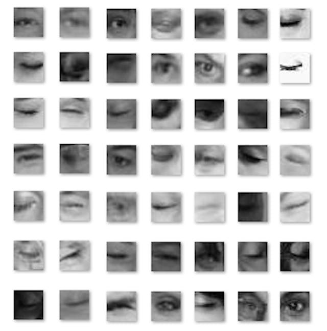 Sample images from Closed Eyes In The Wild dataset