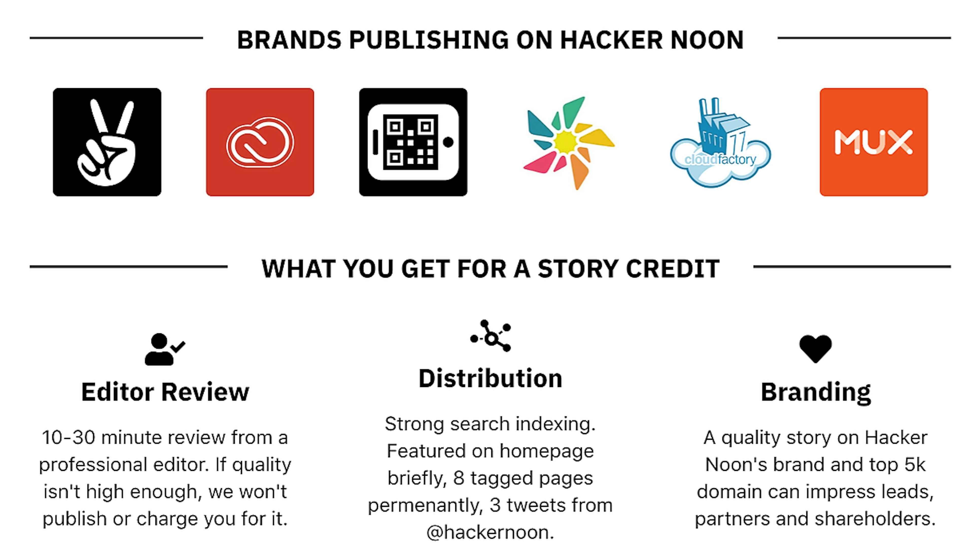 /list-of-all-brands-as-author-871v432yf feature image