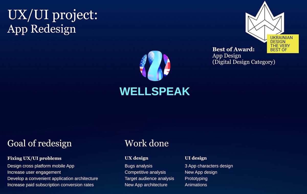 featured image - How We Redesigned WellSpeak App And Win A Design Award