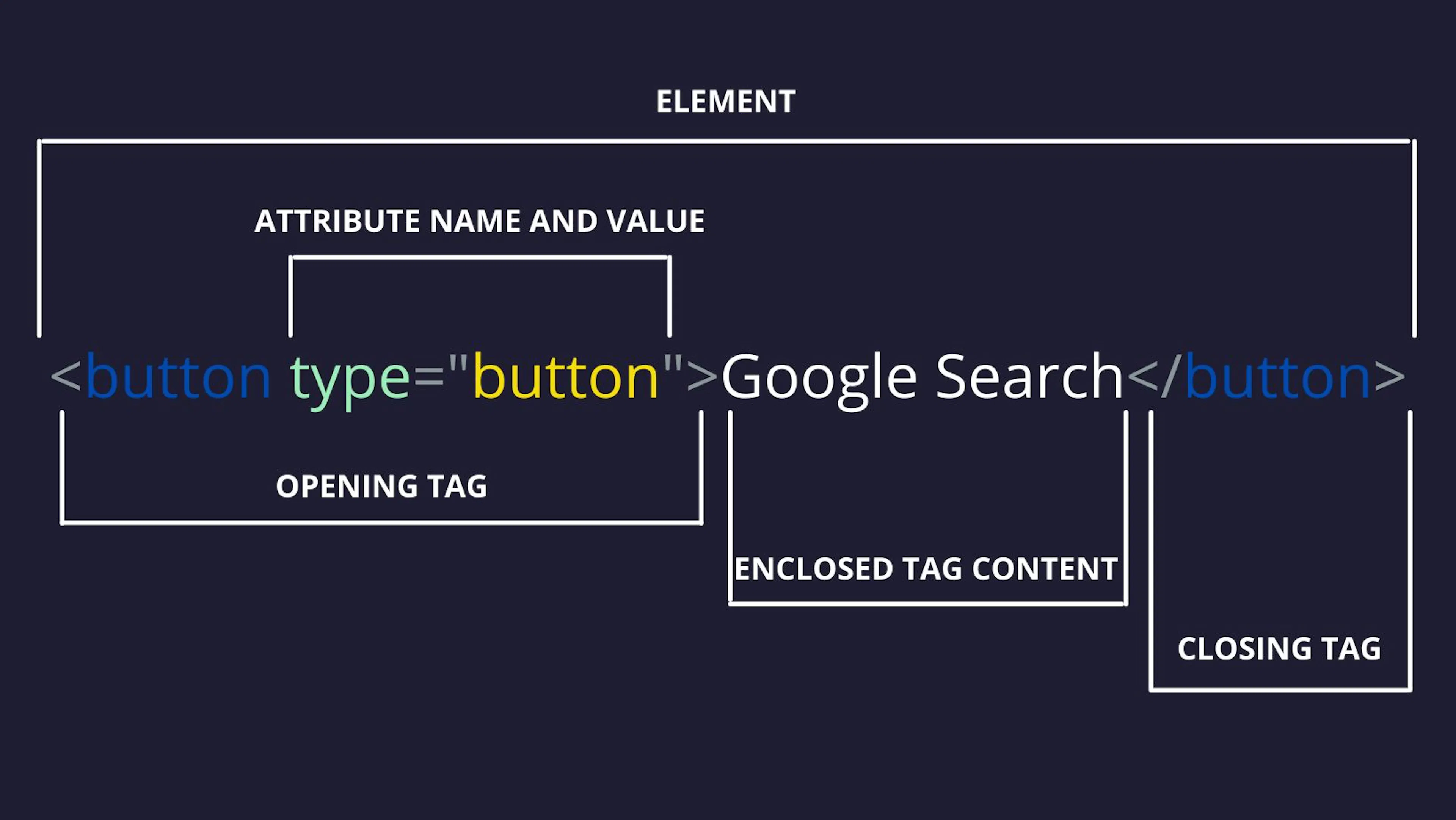 Learn Repo's image-aae578