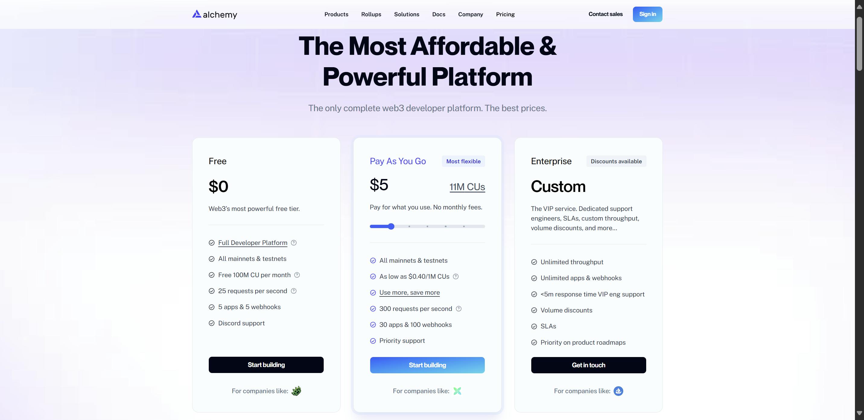 Which RPC node—Ethereum, Solana, or Polygon—is the best choice for your  dApp?​ | HackerNoon