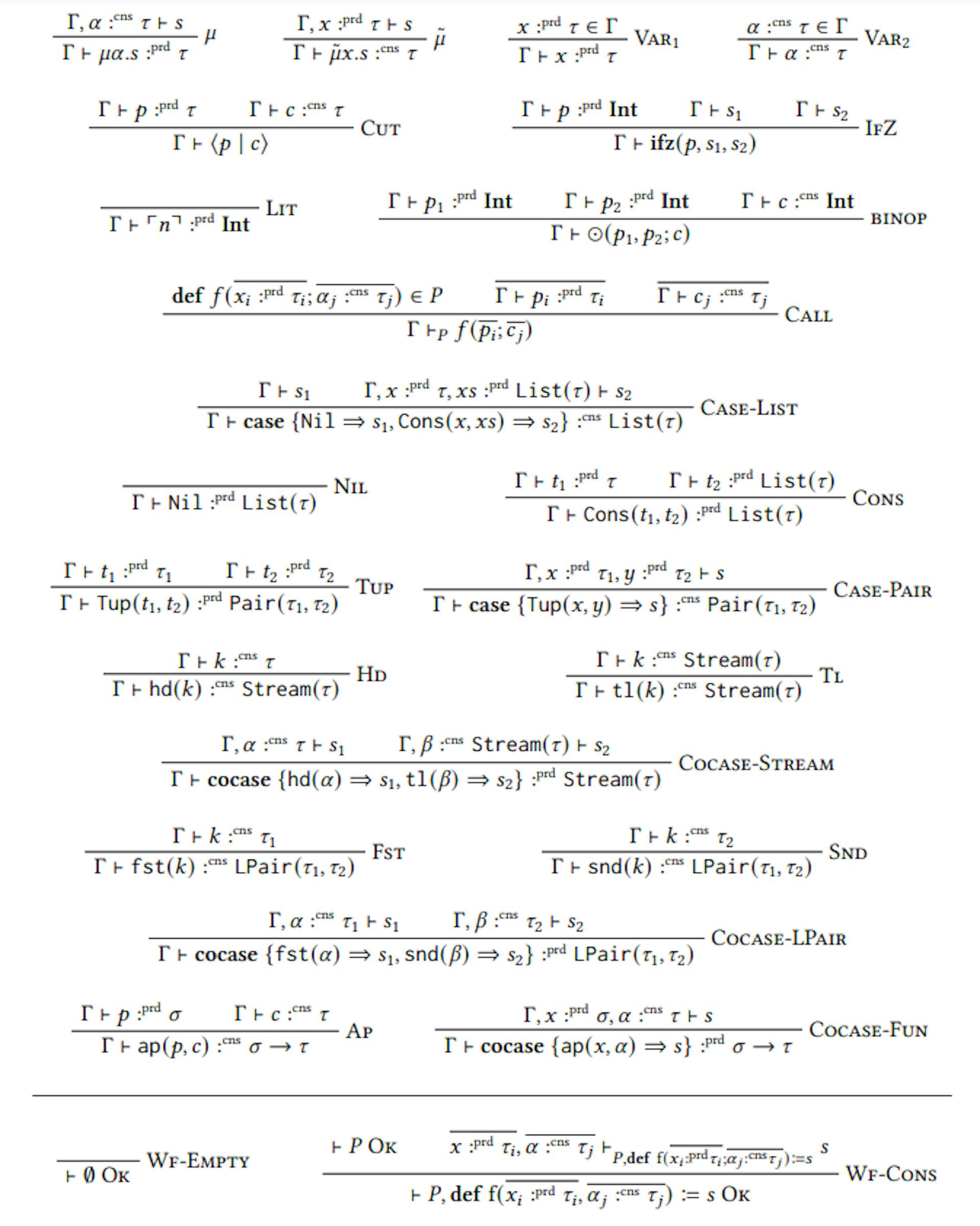 Fig. 2. Typing rules of Core.