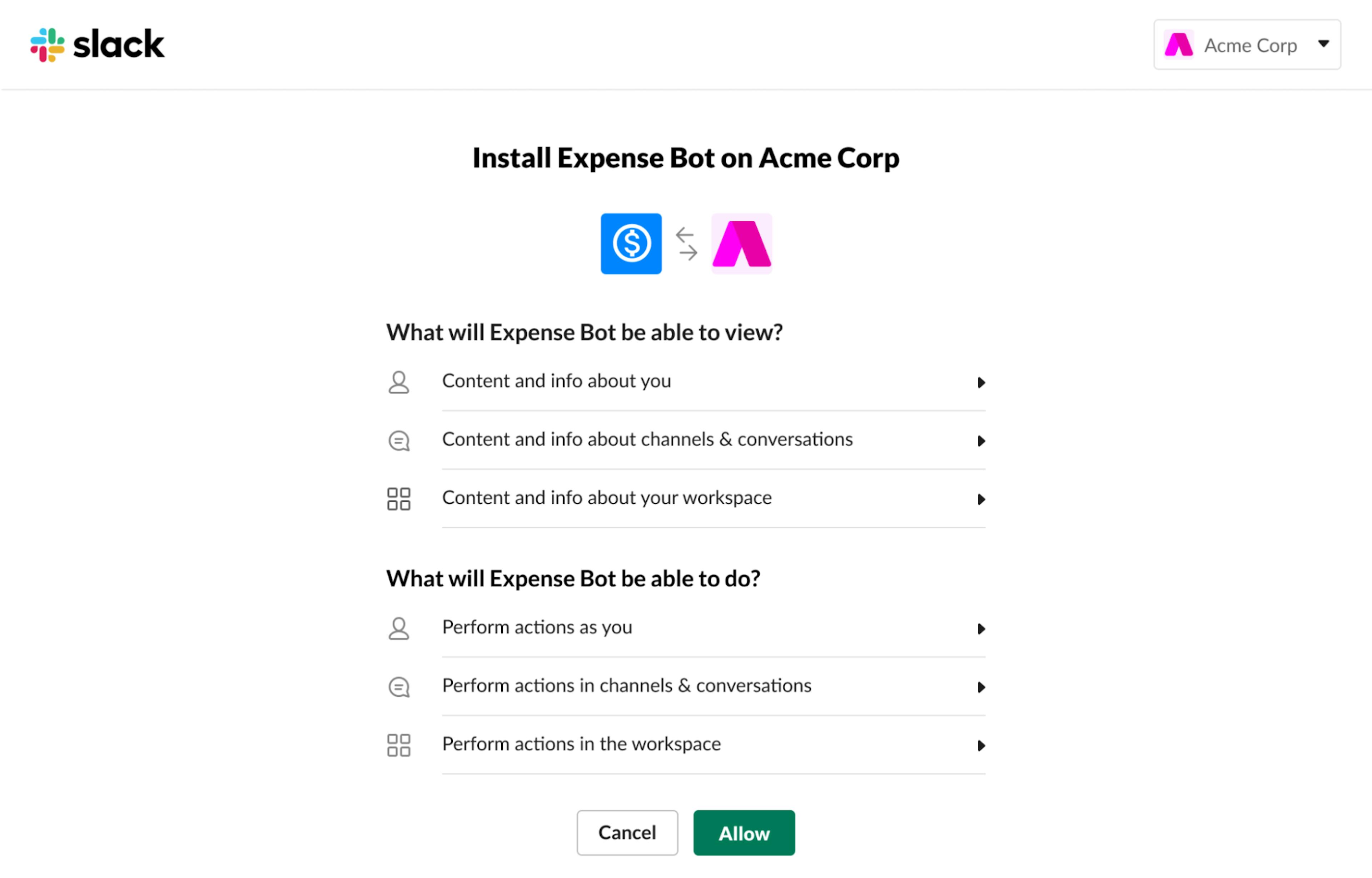 [Image Source: Slack Resources - A granular model for Slack permissions]