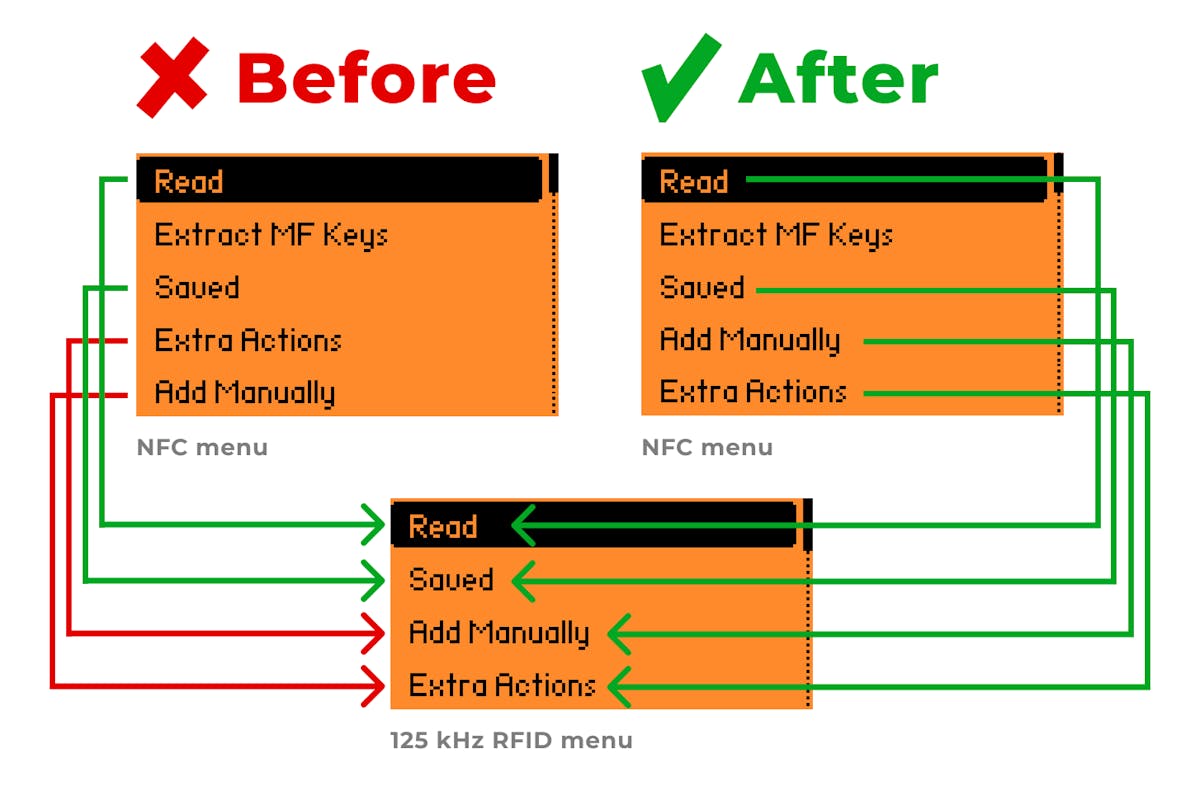 Example of a shared template for similar menus, such as NFC and 125 kHz RFIDExample of a shared template for similar menus, such as NFC and 125 kHz RFID