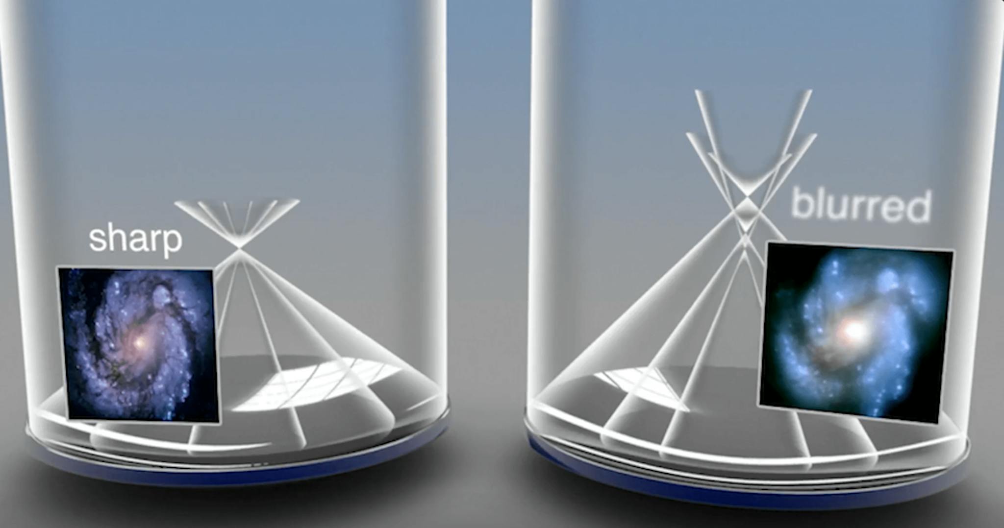 Spherical aberration (right) in Hubble's mirror created multiple focal points, making the images blurry