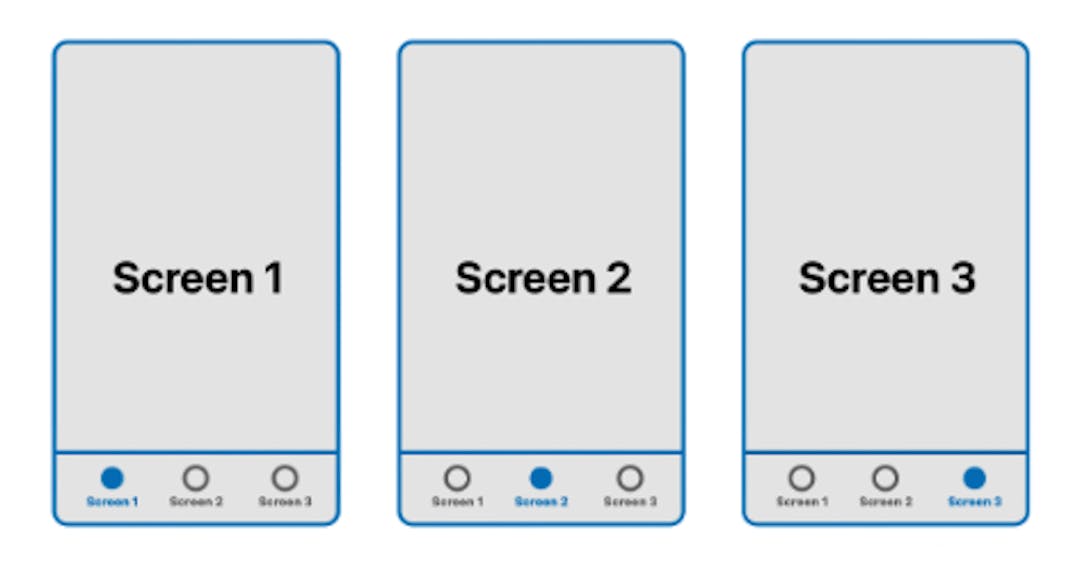 Tabs Navigation