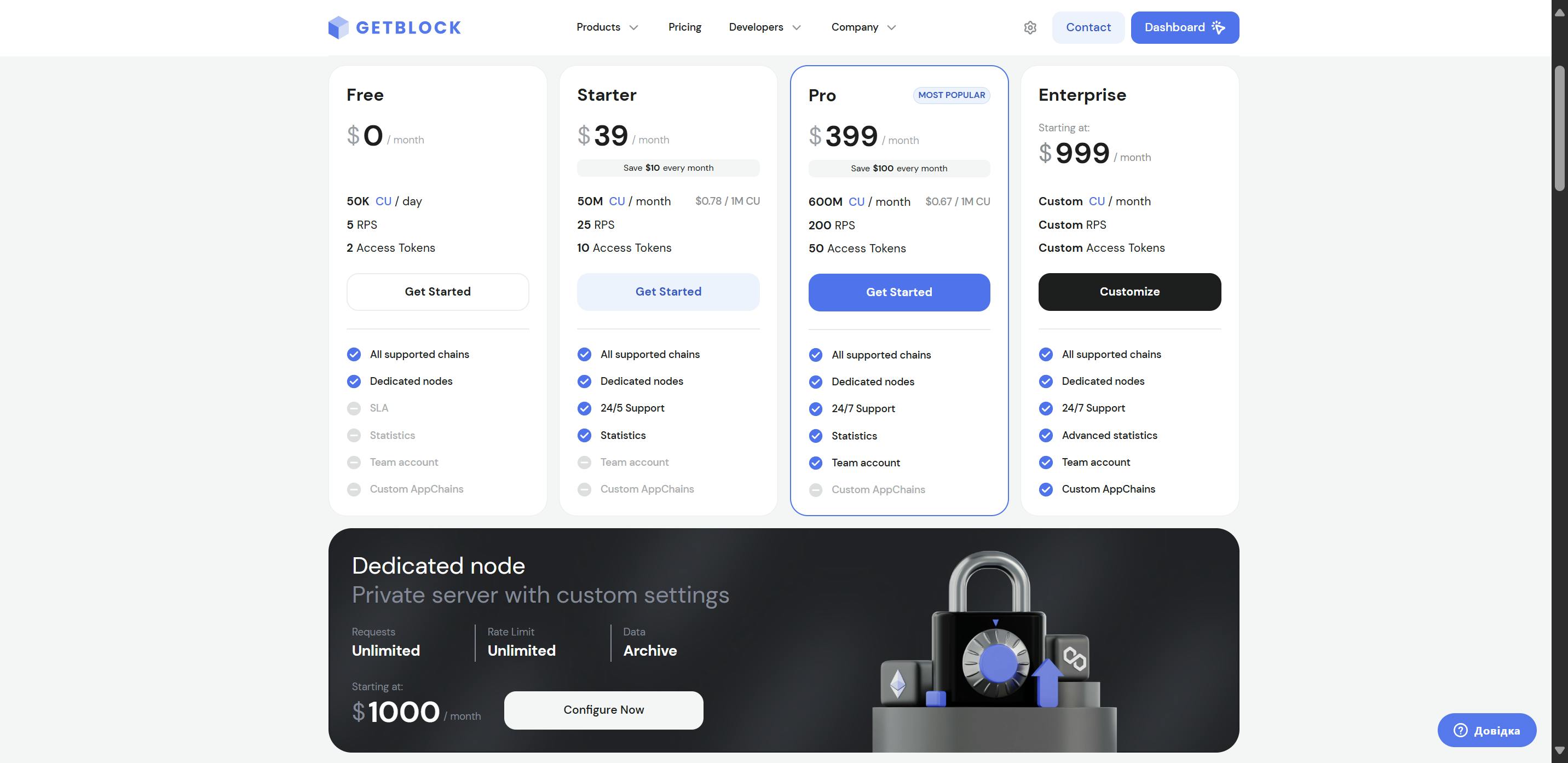 Which RPC node—Ethereum, Solana, or Polygon—is the best choice for your  dApp?​ | HackerNoon