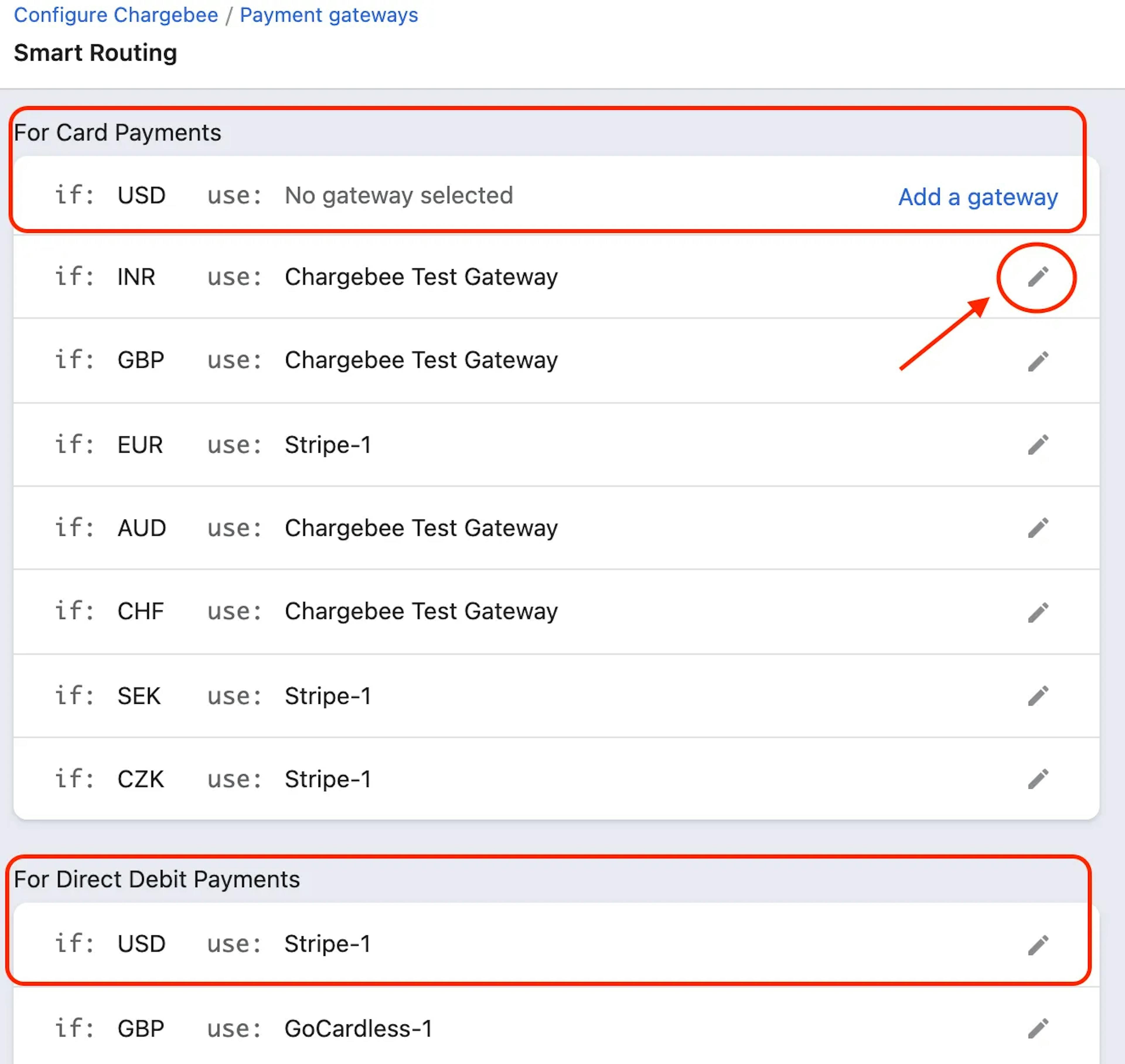 Example of list payment routing