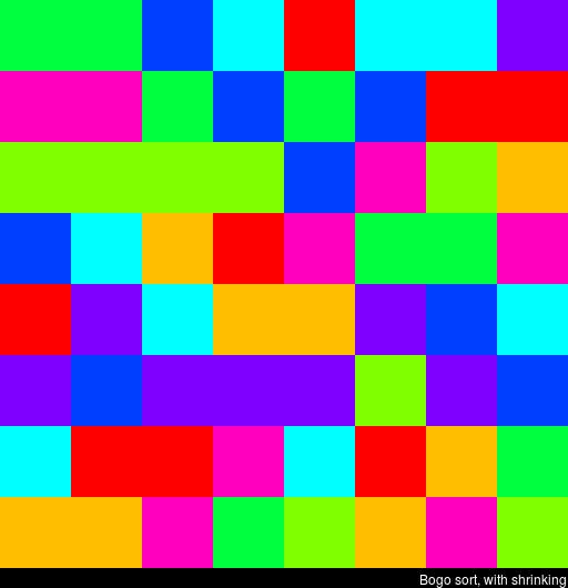 Bogo sort algorithm Visualized