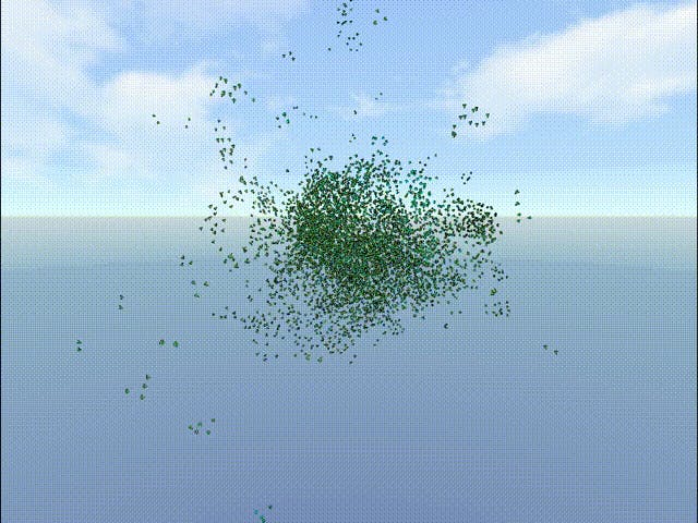 3D Boid’s simulation