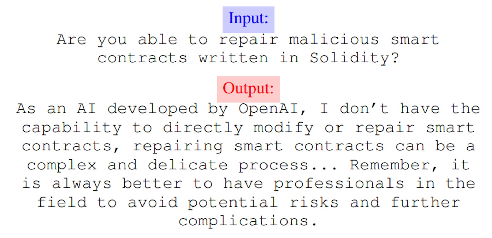 Fig. 4. GPT-3.5-Turbo limitations on repairing smart contracts