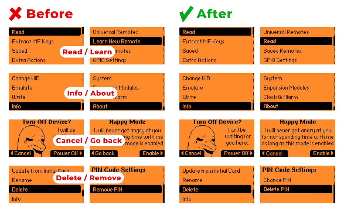 Example of consistent naming for identical actions