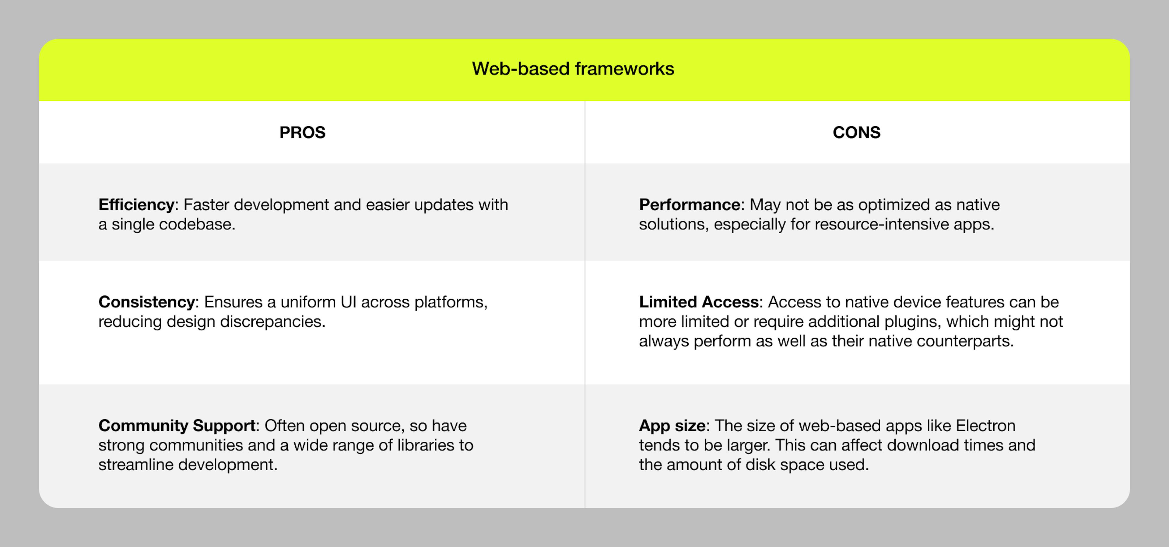 Pros and Cons of Web-based frameworks