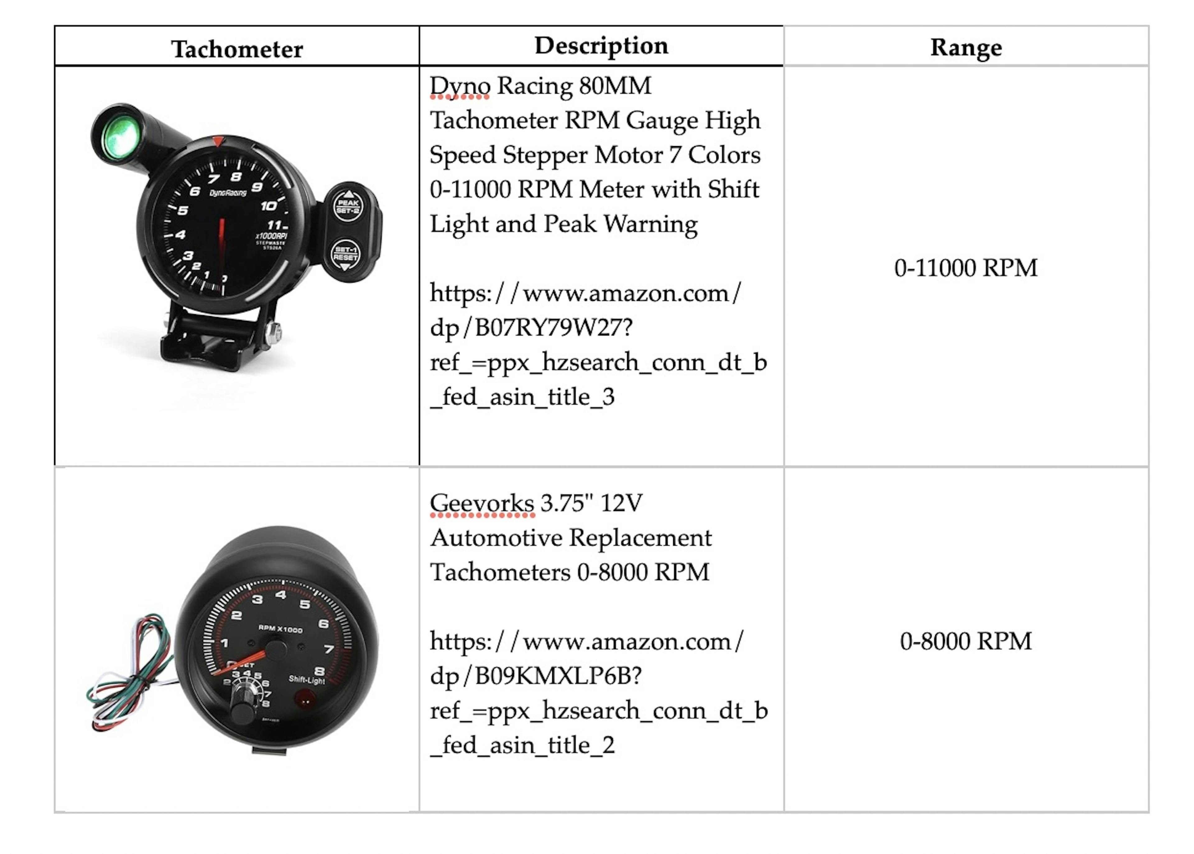 My Tachometers for Sim Racing