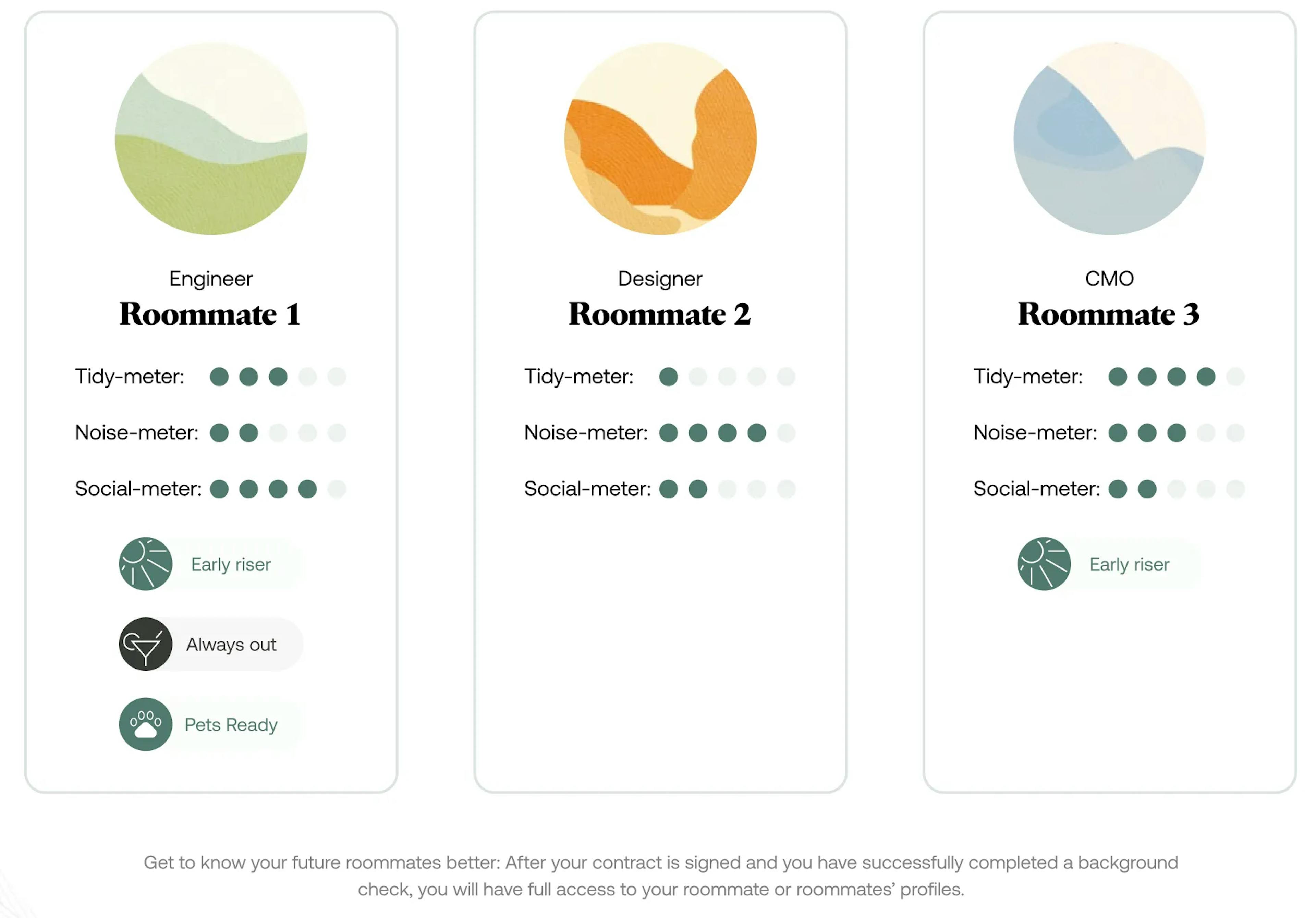 Roommates characteristics