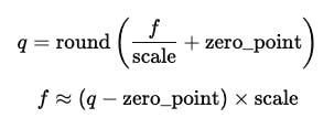 quantization and dequantization formulas