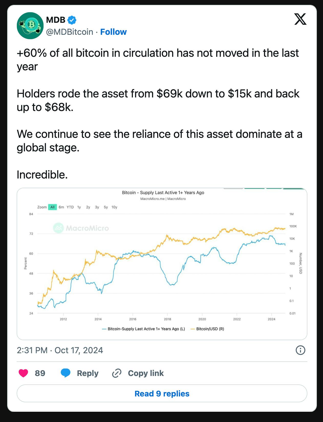 People Will Care About Cryptocurrency When This One Thing Changes |  HackerNoon