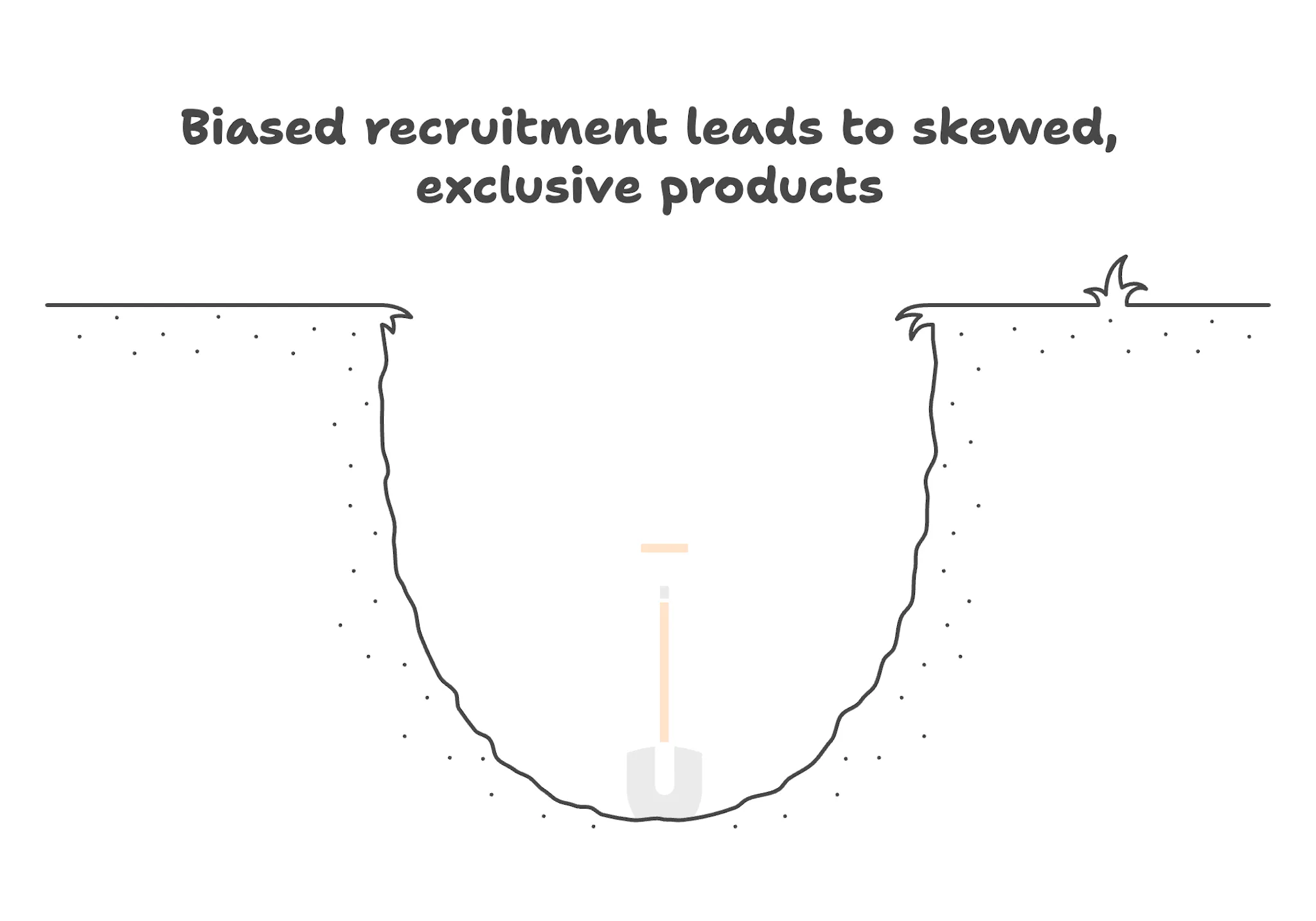 Failing to Recruit the Right Users