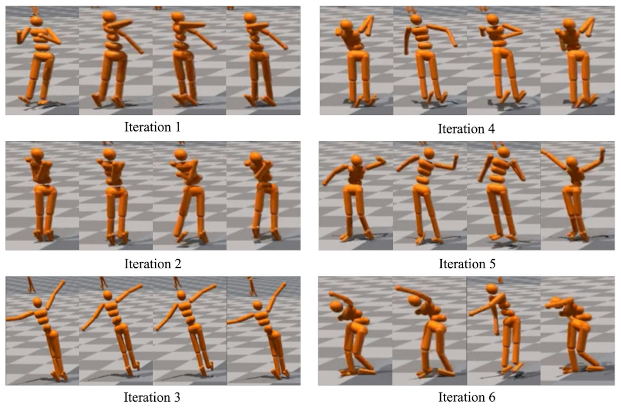 Figure 5: The humanoid learns a human-like jump by bending both legs and lowering the upper body to shift the center of mass in a trial of human-in-the-loop experiments. Note that both legs are used to jump and the agent bends at the hips.